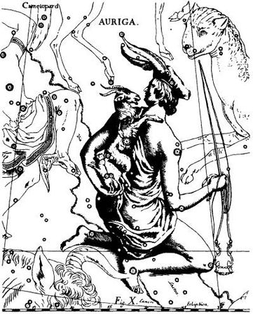 Ангел Бонов - Мифы и легенды о созвездиях