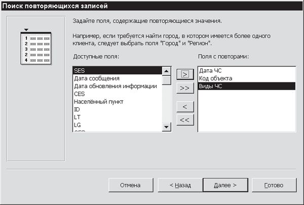 Павел Дубнов - Access 2002: Самоучитель
