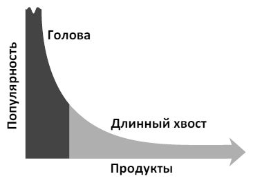 Елена Войниканис - Право интеллектуальной собственности в цифровую эпоху....