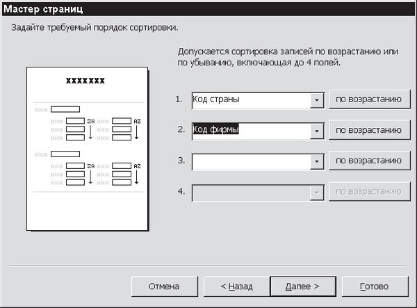 Павел Дубнов - Access 2002: Самоучитель