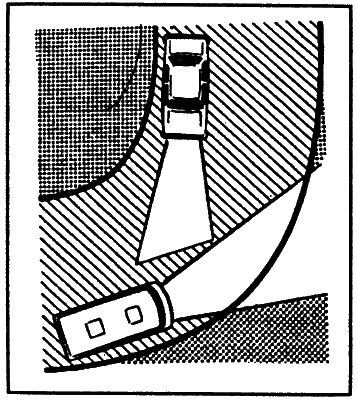 Виктор Иванов - Самоучитель по вождению автомобиля