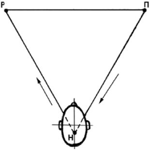 Станислав Мюллер - Разблокируй свой мозг и начни жить!