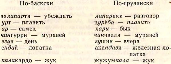 Александр Кикнадзе - Королевская примула