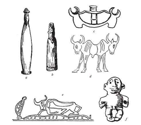 Макс Мюллер - Египетская мифология