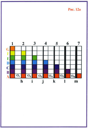 Николай Левашов - Последнее обращение к человечеству