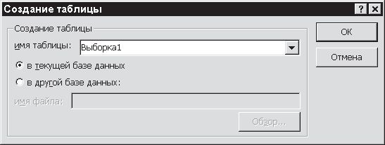 Павел Дубнов - Access 2002: Самоучитель