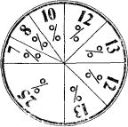 Как стать полиглотом