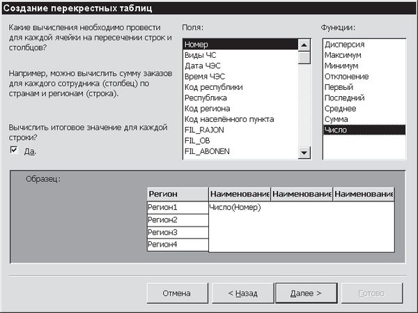 Павел Дубнов - Access 2002: Самоучитель