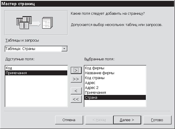 Павел Дубнов - Access 2002: Самоучитель