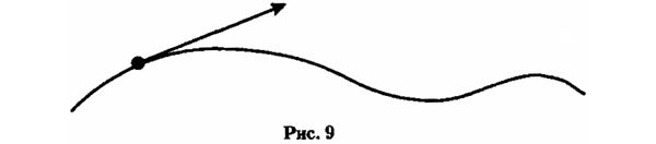 Эволюция физики. Развитие идей от...