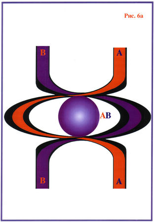 Николай Левашов - Последнее обращение к человечеству