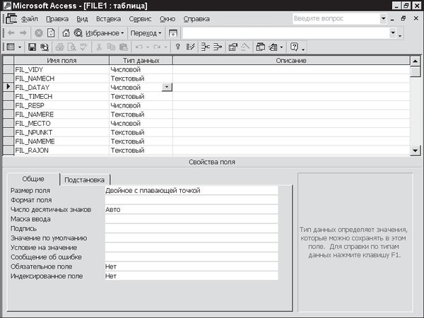 Павел Дубнов - Access 2002: Самоучитель
