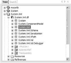 Эндрю Троелсен - ЯЗЫК ПРОГРАММИРОВАНИЯ С# 2005 И ПЛАТФОРМА .NET 2.0. 3-е издание