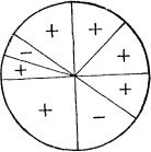 Как стать полиглотом