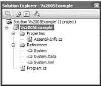 Эндрю Троелсен - ЯЗЫК ПРОГРАММИРОВАНИЯ С# 2005 И ПЛАТФОРМА .NET 2.0. 3-е издание