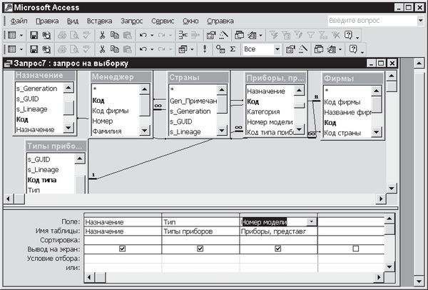 Павел Дубнов - Access 2002: Самоучитель