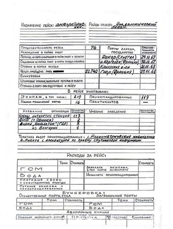 Ю. Барабанщиков - Воспоминания о академике Е. К. Федорове. "Этапы большого...