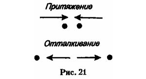 Альберт Эйнштейн, Леопольд Инфельд - Эволюция физики. Развитие идей от...