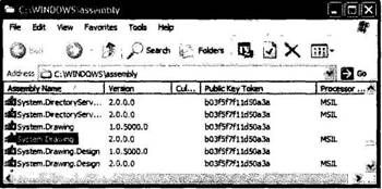 Эндрю Троелсен - ЯЗЫК ПРОГРАММИРОВАНИЯ С# 2005 И ПЛАТФОРМА .NET 2.0. 3-е издание