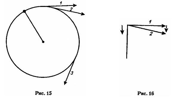 Альберт Эйнштейн, Леопольд Инфельд - Эволюция физики. Развитие идей от...