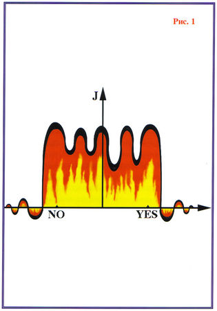 Николай Левашов - Последнее обращение к человечеству