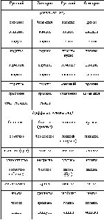 Наталья Гусева - Русский Север - прародина индославов