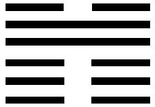 Сборник - Лучшие гадания