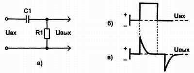 В. Бессонов - Радиоэлектроника для начинающих (и не только)