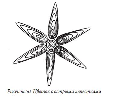 Елена Каминская - Декоративные цветы из бумаги, ткани, кожи, меха, бисера