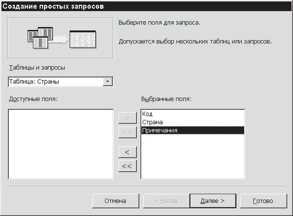 Павел Дубнов - Access 2002: Самоучитель
