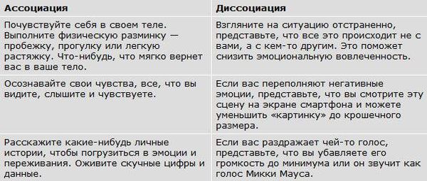Каролина Гойдер - Авторитет. Как стать уверенным, весомым и влиятельным