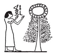 Макс Мюллер - Египетская мифология