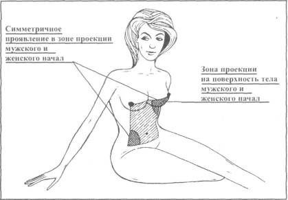 Николай Шерстенников - За гранью наслаждения