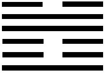 Лучшие гадания