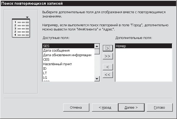 Павел Дубнов - Access 2002: Самоучитель