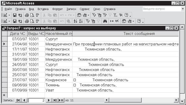 Павел Дубнов - Access 2002: Самоучитель