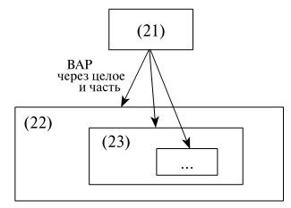Юрий Щеглов - Проза. Поэзия. Поэтика. Избранные работы