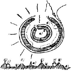 Наталья Гусева - Русский Север - прародина индославов