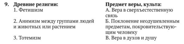 Основы религиоведения