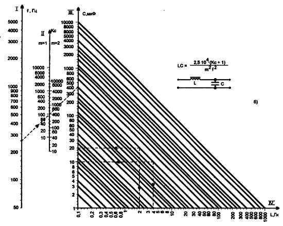 В. Бессонов - Радиоэлектроника для начинающих (и не только)