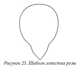 Елена Каминская - Декоративные цветы из бумаги, ткани, кожи, меха, бисера