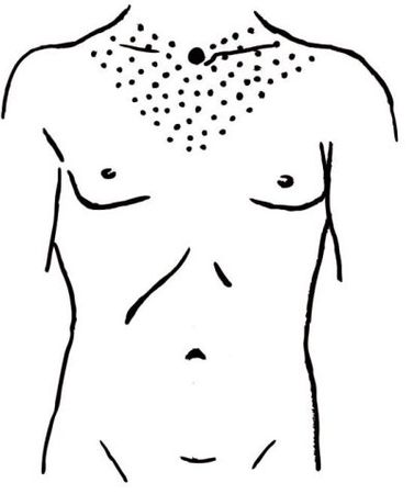 О. Мартин - Энциклопедия массажа