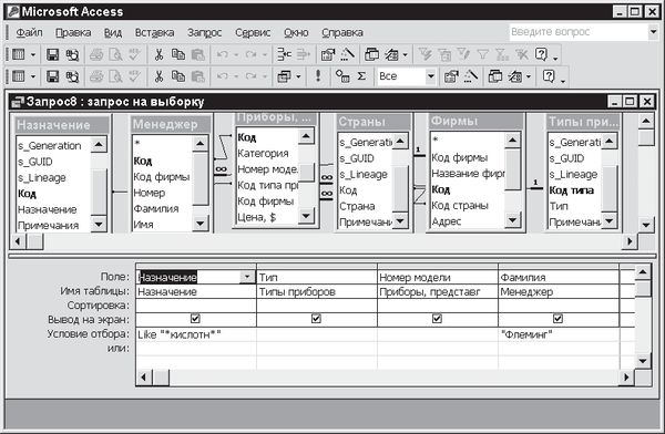 Павел Дубнов - Access 2002: Самоучитель