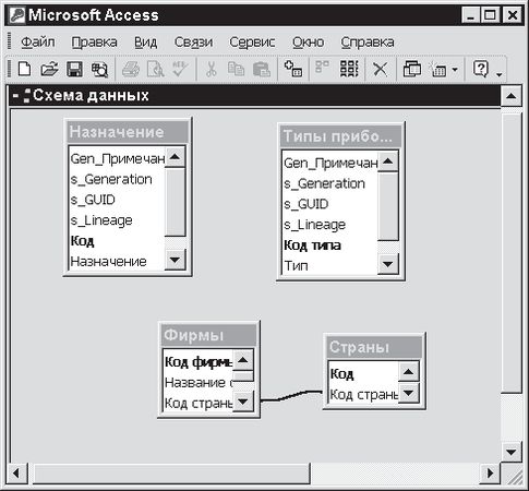 Павел Дубнов - Access 2002: Самоучитель