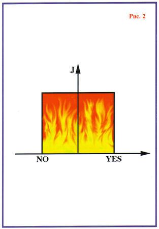 Николай Левашов - Последнее обращение к человечеству