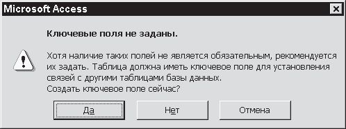 Павел Дубнов - Access 2002: Самоучитель