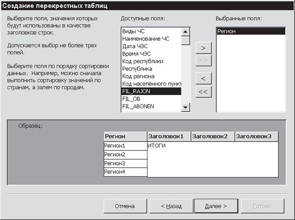 Павел Дубнов - Access 2002: Самоучитель