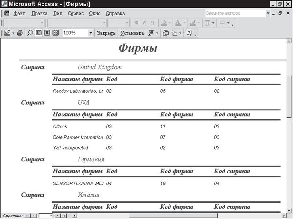 Павел Дубнов - Access 2002: Самоучитель