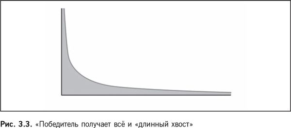Мартин Форд - Роботы наступают: Развитие технологий и будущее без работы
