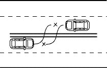 Самоучитель по вождению автомобиля